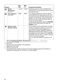 G600 WPNA14A3PWIFI User Manual Page #37