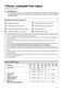 G600 WPNA14A3PWIFI User Manual Page #72