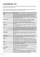  WS168LNST Detailed Instructions for Use Page #69