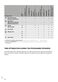  WS967LN Detailed Instructions for Use Page #47