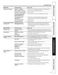  HSWP1000M4WW Owner's Manual Page #12