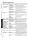  HSWP1000M4WW Owner's Manual Page #13