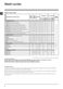 Aquarius WDF 740 Instructions for Use Page #9