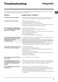 CarePlus WMAOD 844P Instructions for Use Page #14