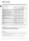 Aquarius WMF 740 Instructions for Use Page #9