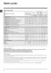 Aquarius WML 540 Instructions for Use Page #9