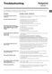  WMSD 723B EU Instructions for Use Page #12