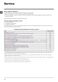  WMSD 723B EU Instructions for Use Page #13