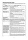 Aquarius WMTF 722 H Instructions for Use Page #14