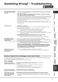 Aquarius WT540 Instructions for Installation and Use Page #20