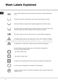 Aquarius WT540 Washing Machine Programme Guide Page #3