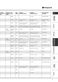 Aquarius WT540 Washing Machine Programme Guide Page #10
