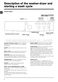 Ecotime IWDC 6105 Instructions for Use Page #7
