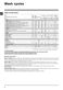 Ecotime IWDC 6105 Instructions for Use Page #9