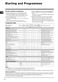 Integrated IWDE 126 Instructions for Use Page #11