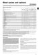 Ecotime IWE 71682W ECO Instructions for Use Page #12
