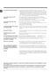 Ecotime IWE 71682W ECO Instructions for Use Page #15
