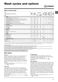 Ecotime IWE 81281 K Instructions for Use Page #10