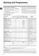 Integrated IWME 126 Instructions for Use Page #11