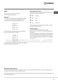 Integrated IWME 126 Instructions for Use Page #10