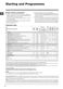 Integrated IWME 127 Instructions for Use Page #13