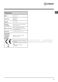 Prime PWE 91672 W Instructions for Use Page #6