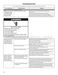 110 20362 Use & Care Guide Page #15