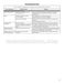 110 20362 Use & Care Guide Page #18