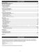 796 41262 Use & Care Guide Page #3