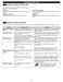796 41262 Use & Care Guide Page #29