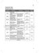  F4J6VY2W Owner's Manual Page #24