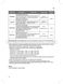 F4J6VY2W Owner's Manual Page #25