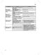 F4J6VY2W Owner's Manual Page #37