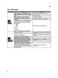  F4J6VY2W Owner's Manual Page #39