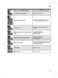  F4J6VY2W Owner's Manual Page #40