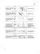  F4J6VY2W Owner's Manual Page #43