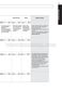 Fuzzy Logic T6511TDFV Owner's Manual Page #16