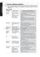 Fuzzy Logic T6511TDFV Owner's Manual Page #31