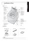 Fuzzy Logic T6511TDFV Owner's Manual Page #6