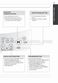 Fuzzy Logic T6515TDPT Owner's Manual Page #14