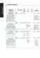 Fuzzy Logic T6515TDPT Owner's Manual Page #15