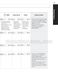 Fuzzy Logic T6515TDPT Owner's Manual Page #16