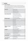 Fuzzy Logic T6515TDPT Owner's Manual Page #3