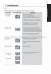 Fuzzy Logic T6515TDPT Owner's Manual Page #32