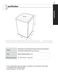Fuzzy Logic T6515TDPT Owner's Manual Page #34
