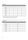  WD1200D Owner's Manual Page #23