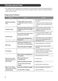  WD1200D Owner's Manual Page #31