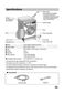  WD14022D6 Owner's Manual Page #8