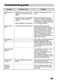  WD14024D6 Owner's Manual Page #34