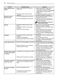  WM1388HW Owner's Manual Page #37